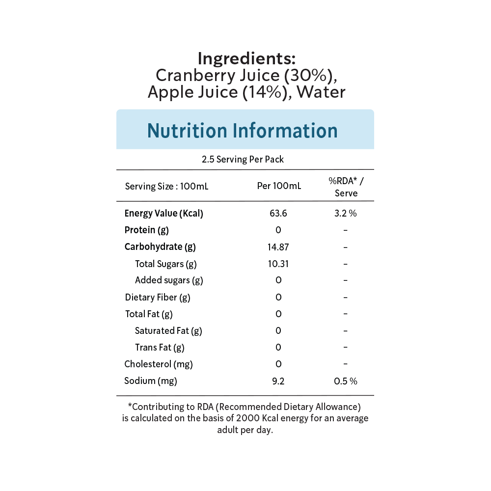 Organic Cranberry Juice | Pack of 2 x 1 L