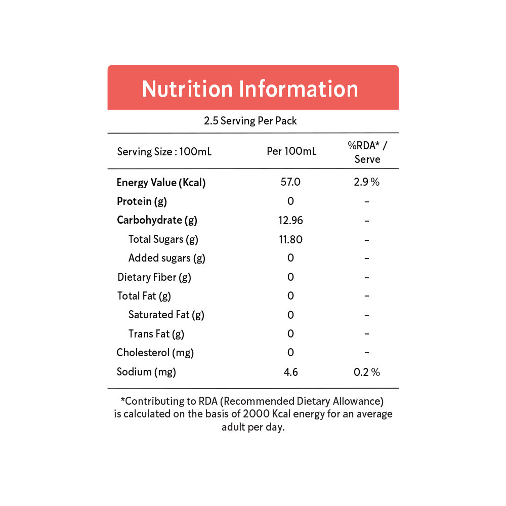 Organic Mixed Fruit Juice | Pack of 4 - 250ml