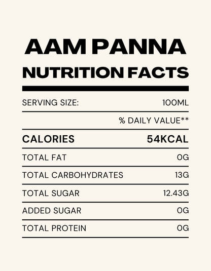 rus organi aam panna juice provider