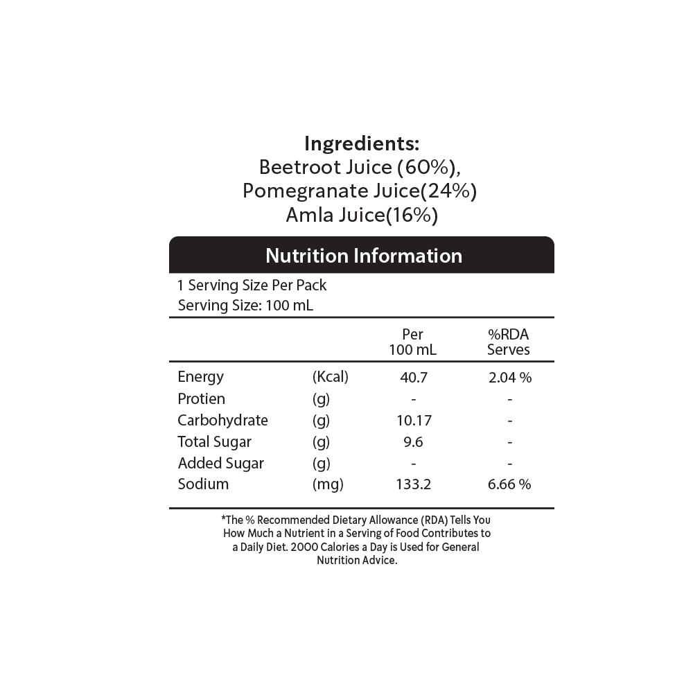 All-In-One Uplift Mix Pack of Organic Shots | Pack 6 (125ml X 6)