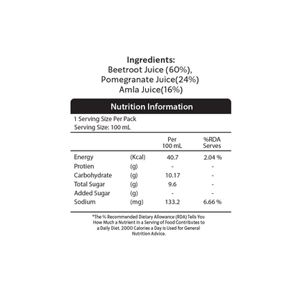 All-In-One Uplift Mix Pack of Organic Shots | Pack 6 (125ml X 6)